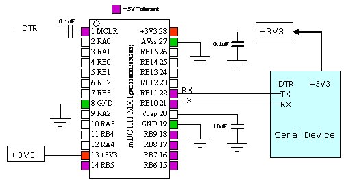 Pic Breadboard Circuit Question Electrical Engineering Stack Exchange - Download Creative Sunset Background | Ultra HD