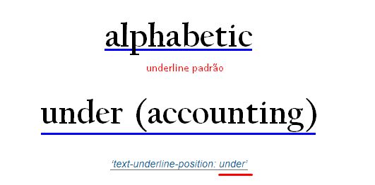 How To Increase The Space Between Text And Underlining In Css - Nature Backgrounds - Incredible 8K Collection