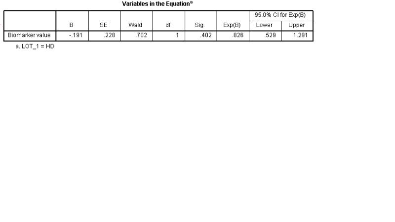 Interaction In Survival Analysis Cross Validated - Premium Colorful Pattern Gallery - 4K