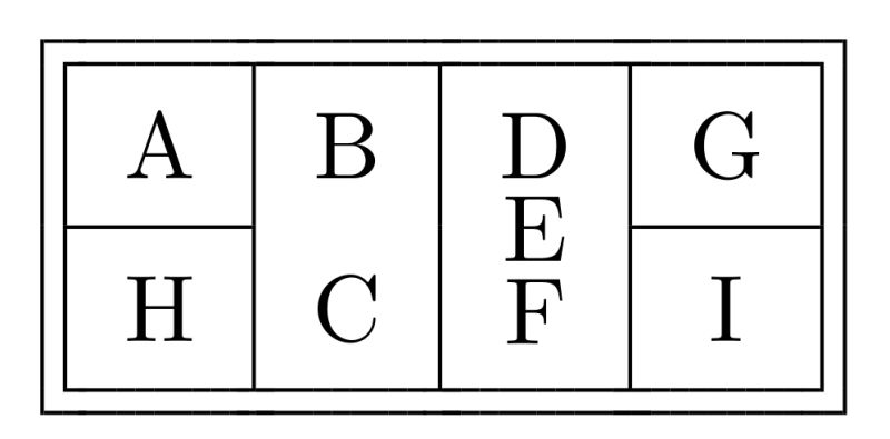 Multi Line Cells Latex Table Tex Latex Stack Exchange - Geometric Patterns - Creative Full HD Collection