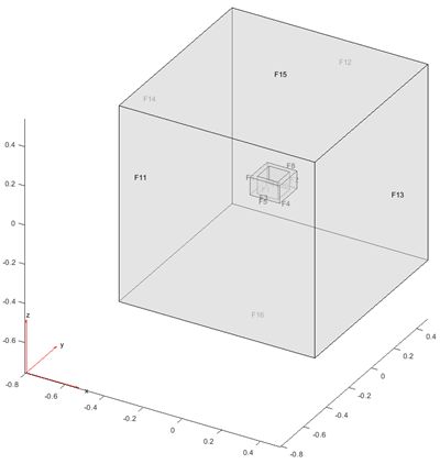 Electromagnetism Surface Current Density Physics Stack Exchange - Desktop Mountain Designs for Desktop