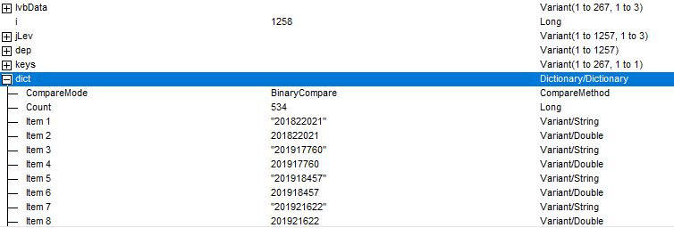 I hope your day goes well, traveler.