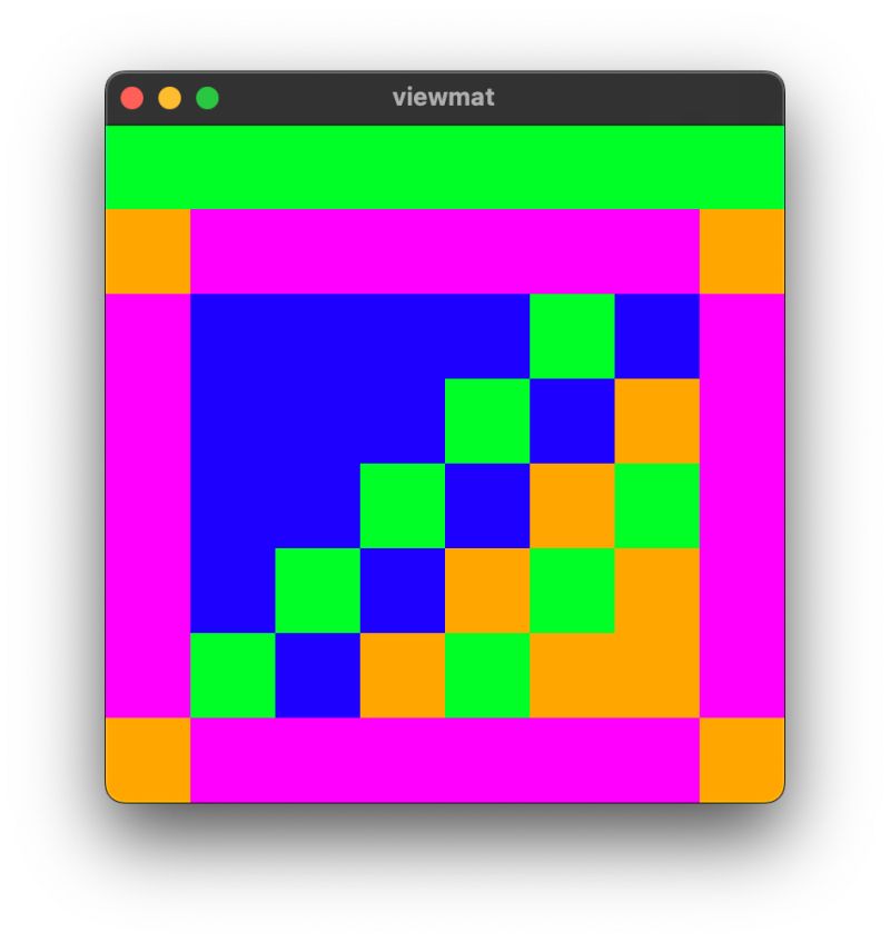 Code Golf Draw A Gameboy Tile Code Golf Stack Exchange - Download Modern Sunset Wallpaper | Desktop