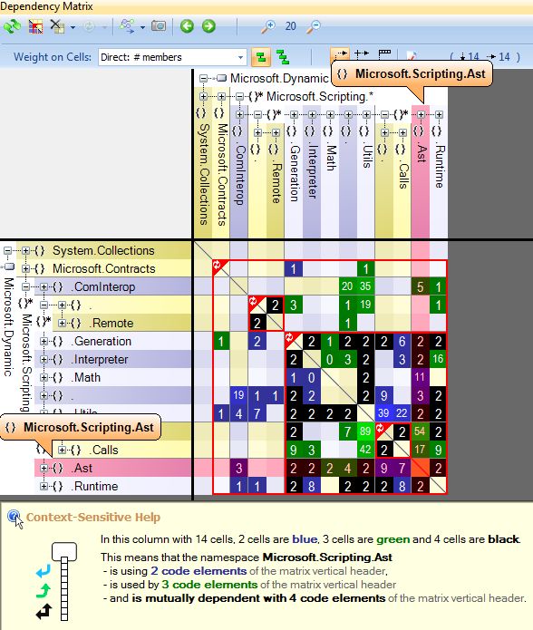 C Visual Studio 2010 Dependency Graph Stack Overflow - Premium Mountain Background Gallery - 4K