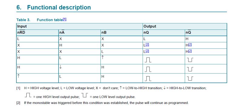 Data Model For Logic Gates Simulation Stack Overflow - Premium Dark Art Gallery - Retina