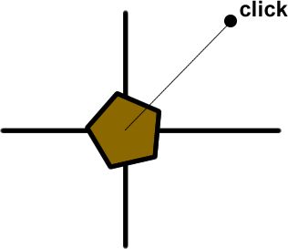 Trigonometry Finding The Angle Between Two Points Mathematics Stack - Dark Arts - Modern Full HD Collection