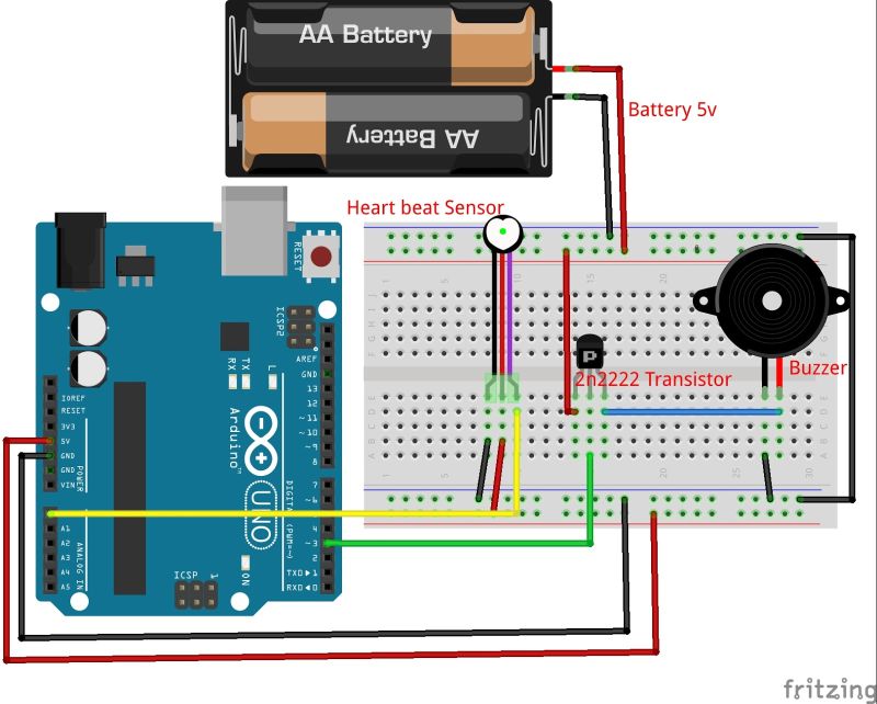 How To Fix Error 5002 Sims Error Code 5002 Error 5002 The Sims Has Encountered A Problem - Premium Gradient Illustration Gallery - Retina