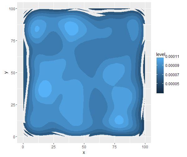 Creating 2d Bins In R Stack Overflow - Premium Geometric Texture Gallery - Mobile