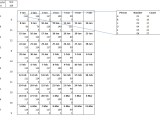 Asp Net Creating A Calender View Summary Report Stack Overflow