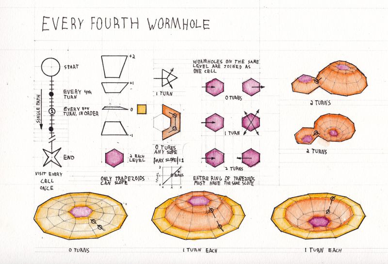 Wormhole Mathpickle - Stunning High Resolution Abstract Arts | Free Download