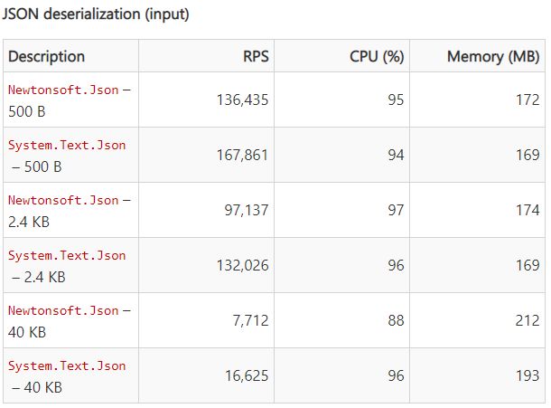 Repeat The Output Content Until The Maximum Output Length Is Set - Professional 4K Vintage Arts | Free Download