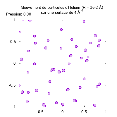 Display Changing Column Value In Gnuplot Animation Stack Overflow - High Quality 8K Colorful Patterns | Free Download