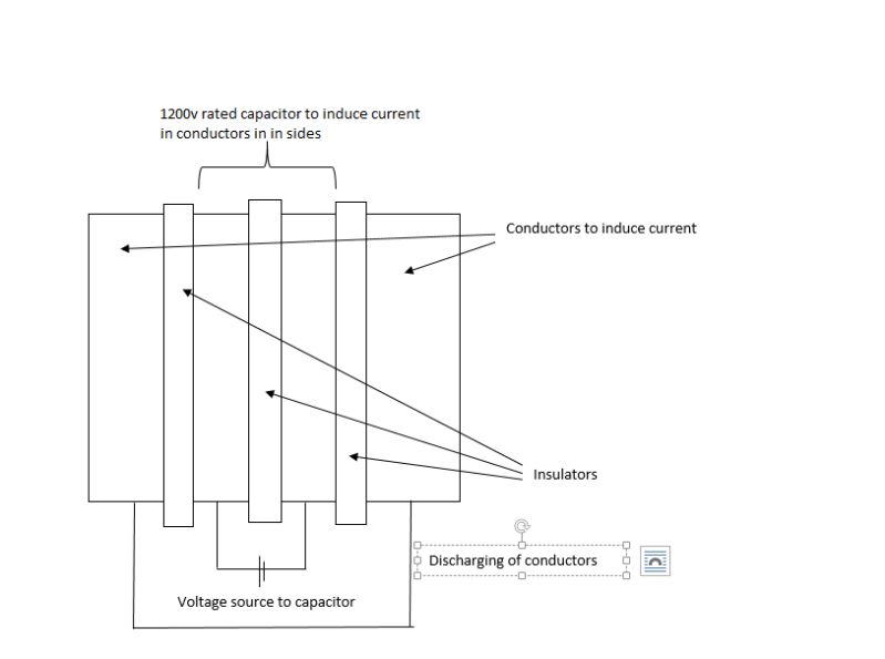 Electrostatic Generating Current Using Capacitor Electrical - Premium Minimal Photo Gallery - High Resolution