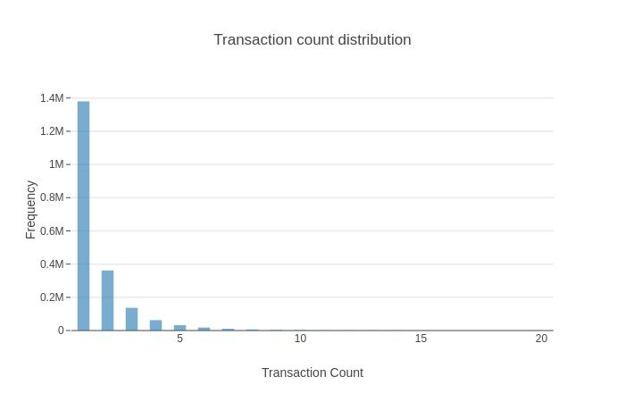 Pdf Identification And Modeling Of Outliers In A Discrete Time - Perfect 8K Nature Designs | Free Download