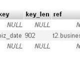 Php Mysql Query Taking Much Time To Load How To Tune The Database
