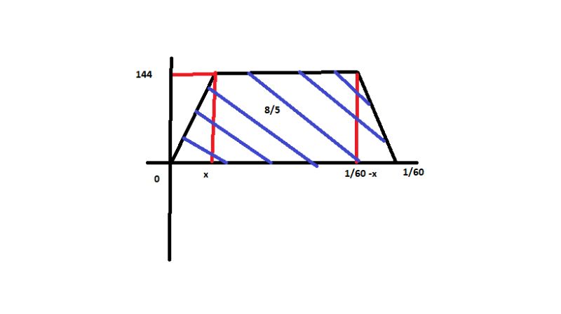 Integration Mean Value Theorem Equivalence Mathematics Stack Exchange - Premium Nature Background Gallery - Ultra HD