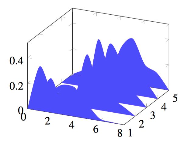 Imshow With Pgf Backend Does Not Render Transparency Issue 6278 - Minimal Backgrounds - Stunning Ultra HD Collection
