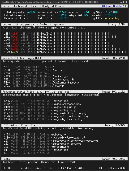 Analyzing Access Log Using The Command Line - Amazing Gradient Photo - Full HD