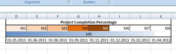 Milestone Progress Bar - Ocean Background Collection - 8K Quality