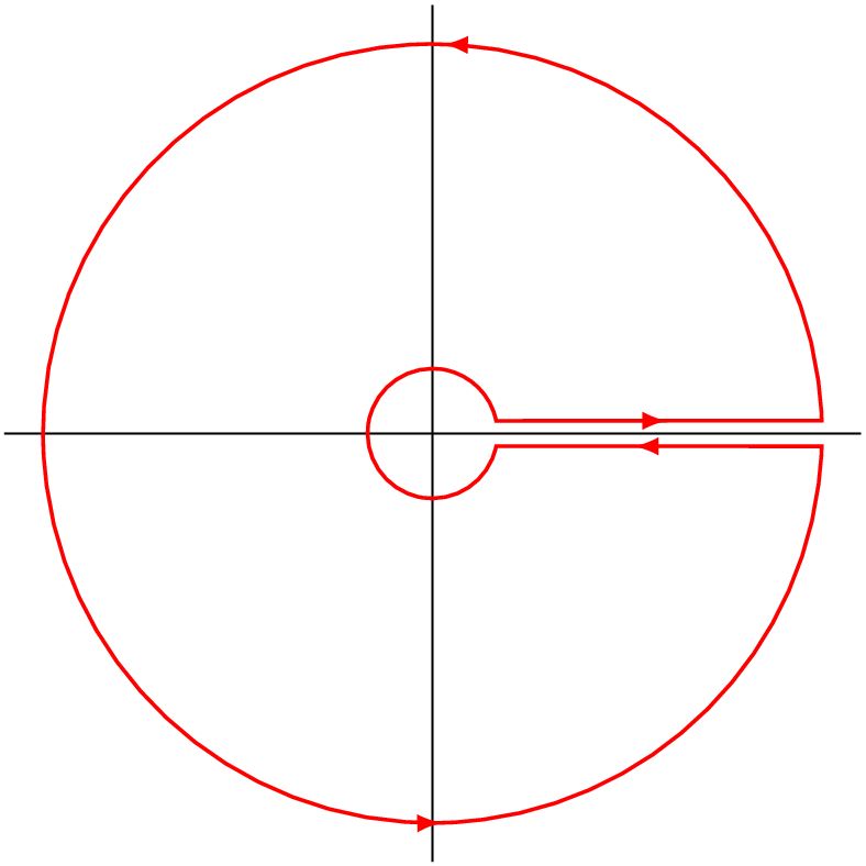 Tikz Pgf Drawing Complex Integration Tex Latex Stack Exchange - Elegant Minimal Illustration - 4K