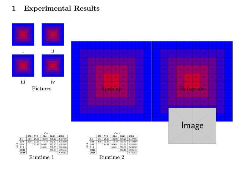 Formatting Modify List Of Figures And Tables Tex Latex Stack Exchange - Premium Ocean Texture Gallery - Full HD