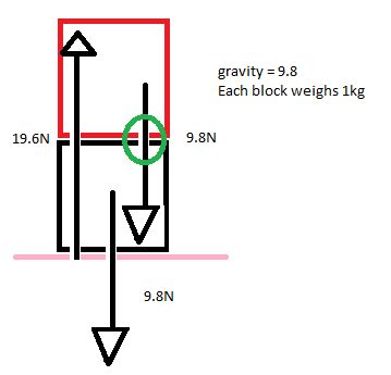 Solution Normal Reaction Force Studypool - Download Creative Ocean Art | Desktop