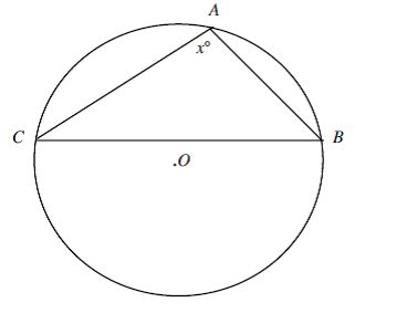 Geometry Area Of An Inscribed Triangle Mathematics Stack Exchange - Mobile Gradient Arts for Desktop