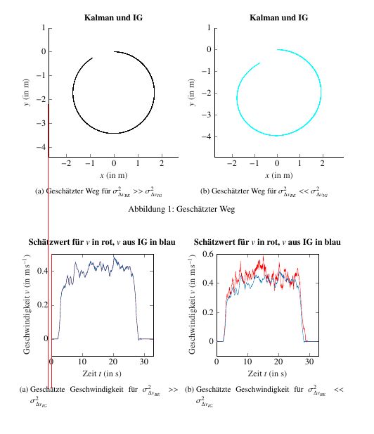 Pgfplots Horizontally Align Chart Labels Tex Latex Stack Exchange - Download Classic Ocean Texture | Full HD