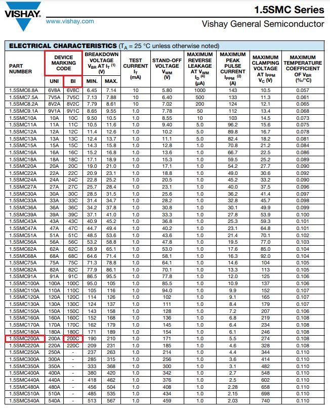 Alternative Replacement Cross Reference For Vishay Pdf - Nature Photo Collection - 8K Quality