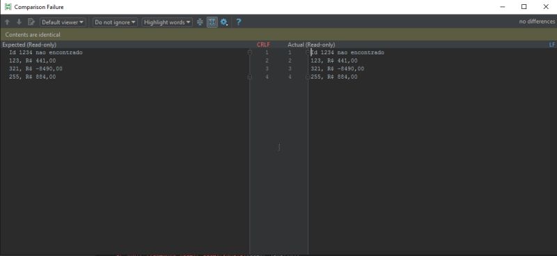 Java Assertequals String String Comparisonfailure When Contents Are - Light Pictures - Elegant Full HD Collection