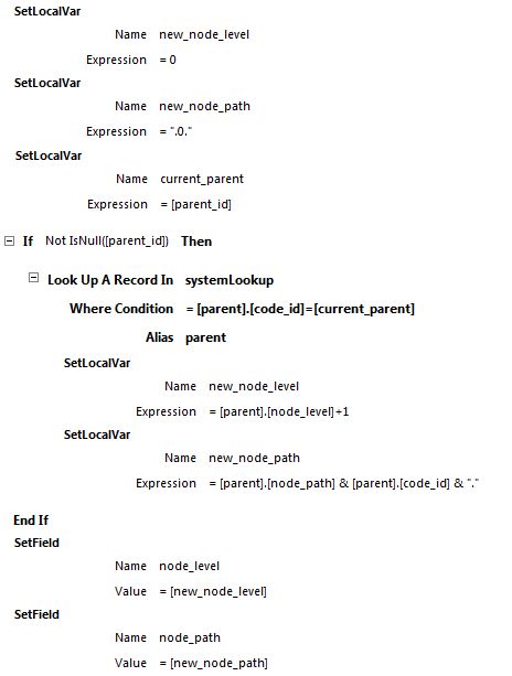 Vbscript Sorting Cms Pages Stack Overflow - Minimal Illustration Collection - Ultra HD Quality