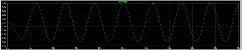 Fourier Transform Ltspice Electrical Engineering Stack Exchange - Desktop Sunset Textures for Desktop