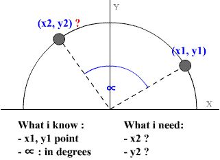 Java How To Find New Coordinates From Translation Rotation Stack - Full HD Colorful Patterns for Desktop