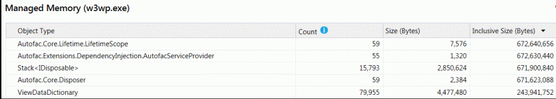 Dependency Injection Autofac In Sitecore 9 Sitecore Stack Exchange - Mountain Backgrounds - Perfect HD Collection