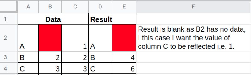 Google Sheets Query And Sum Data From Two Spreadsheets Stack Overflow - Beautiful Light Texture - Desktop