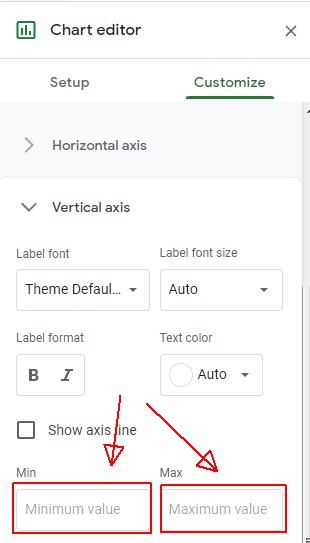 How Can I Change The Minimum Value Of The Vertical Axis With Apps - Download Elegant Colorful Texture | Full HD
