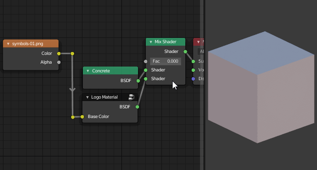 Texturing How To Overlay One Texture On Another One Blender Stack - Best Landscape Textures in 4K