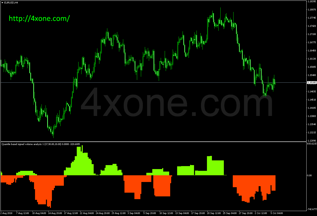 Contact Quantix Forex System Quantifying Your Profits - Ocean Patterns - Elegant Full HD Collection