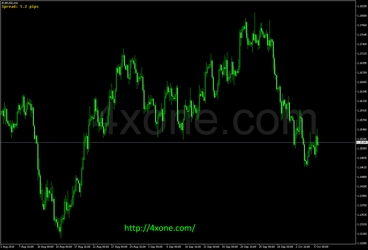 Pip Trend Pro - Premium City Texture Gallery - HD