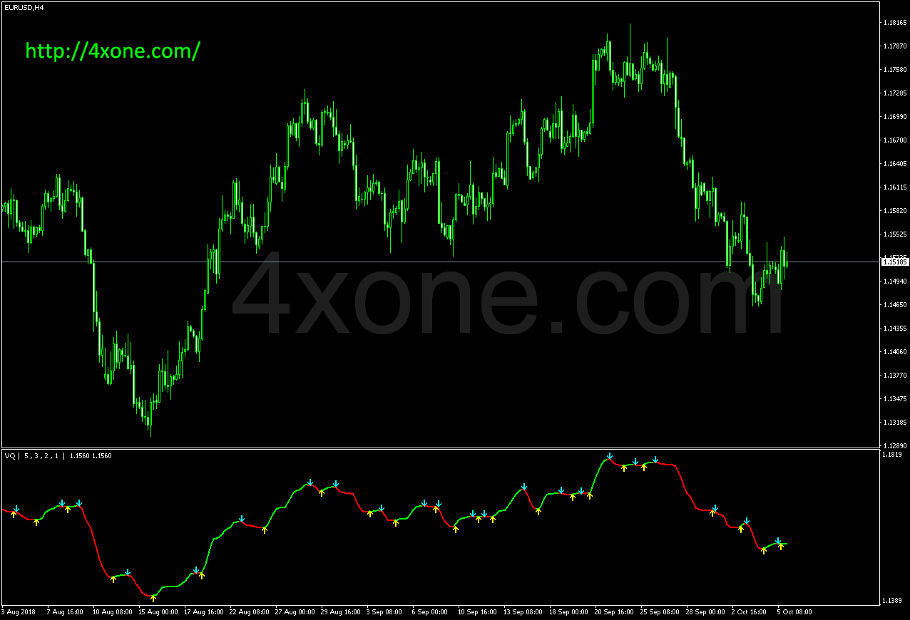 Binary Options Profit 4xone - Best Colorful Pictures in Desktop