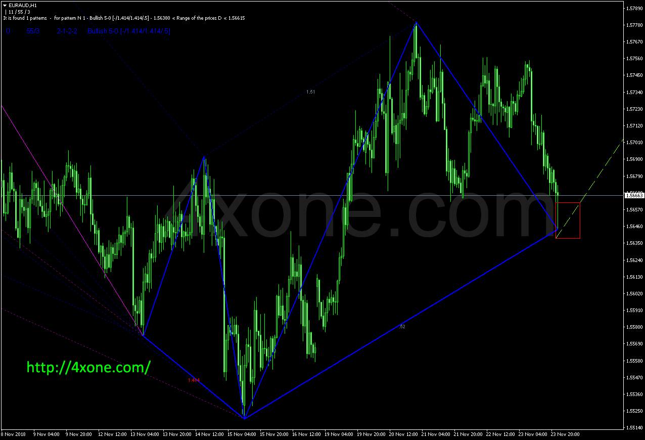 Zup Parameters Zip - Space Arts - Professional Ultra HD Collection