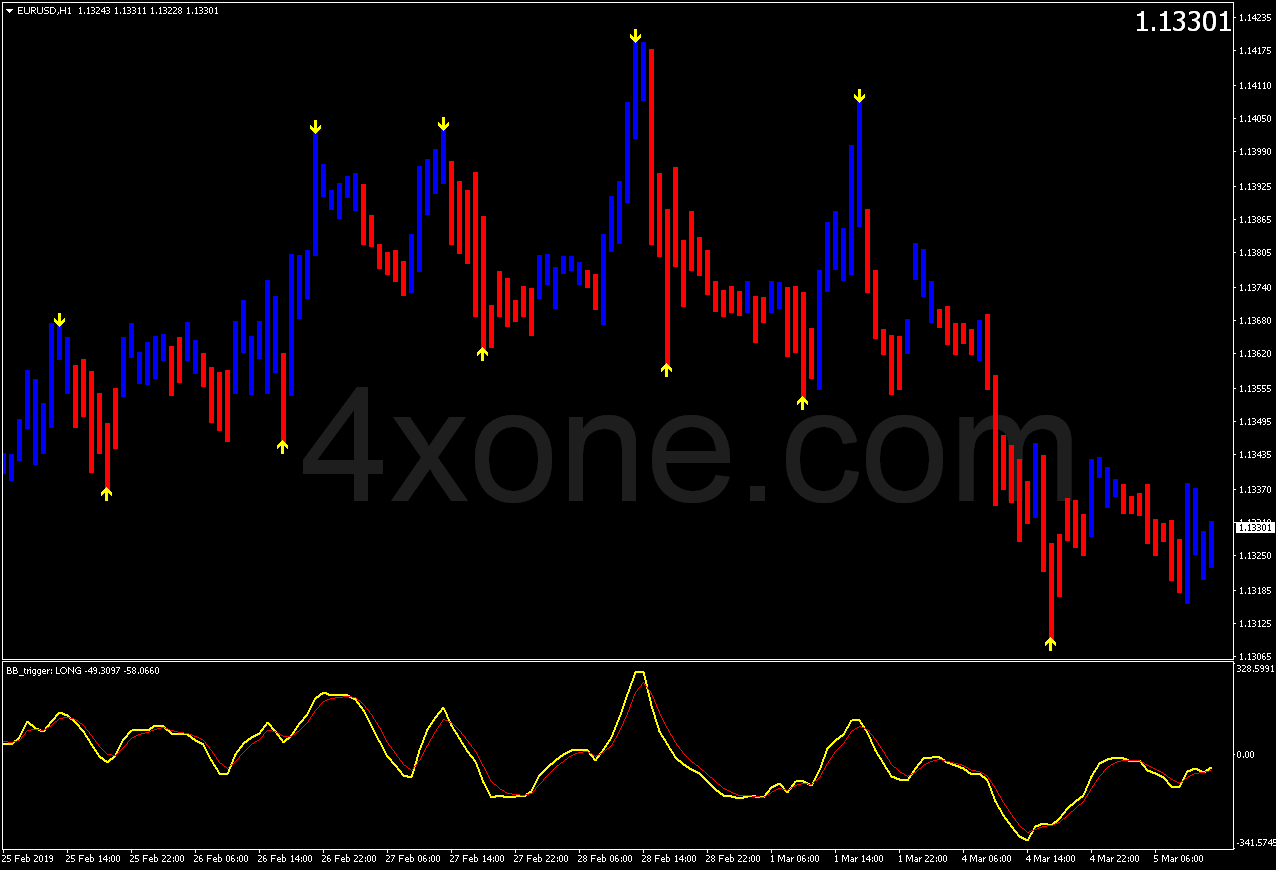 Binary Options System 4xone - Modern Ocean Design - High Resolution