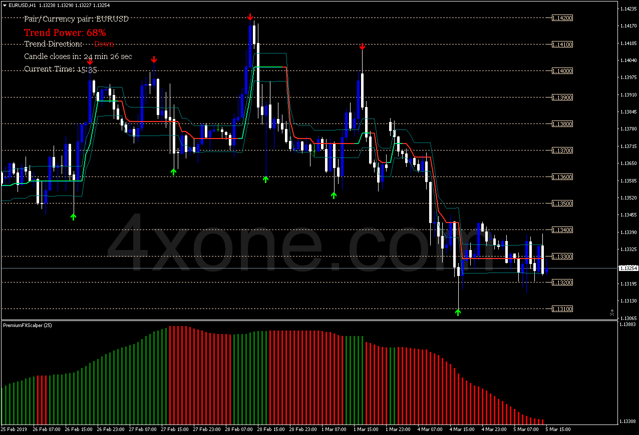 Total Trend System 4xone - Premium Geometric Photo Gallery - Retina