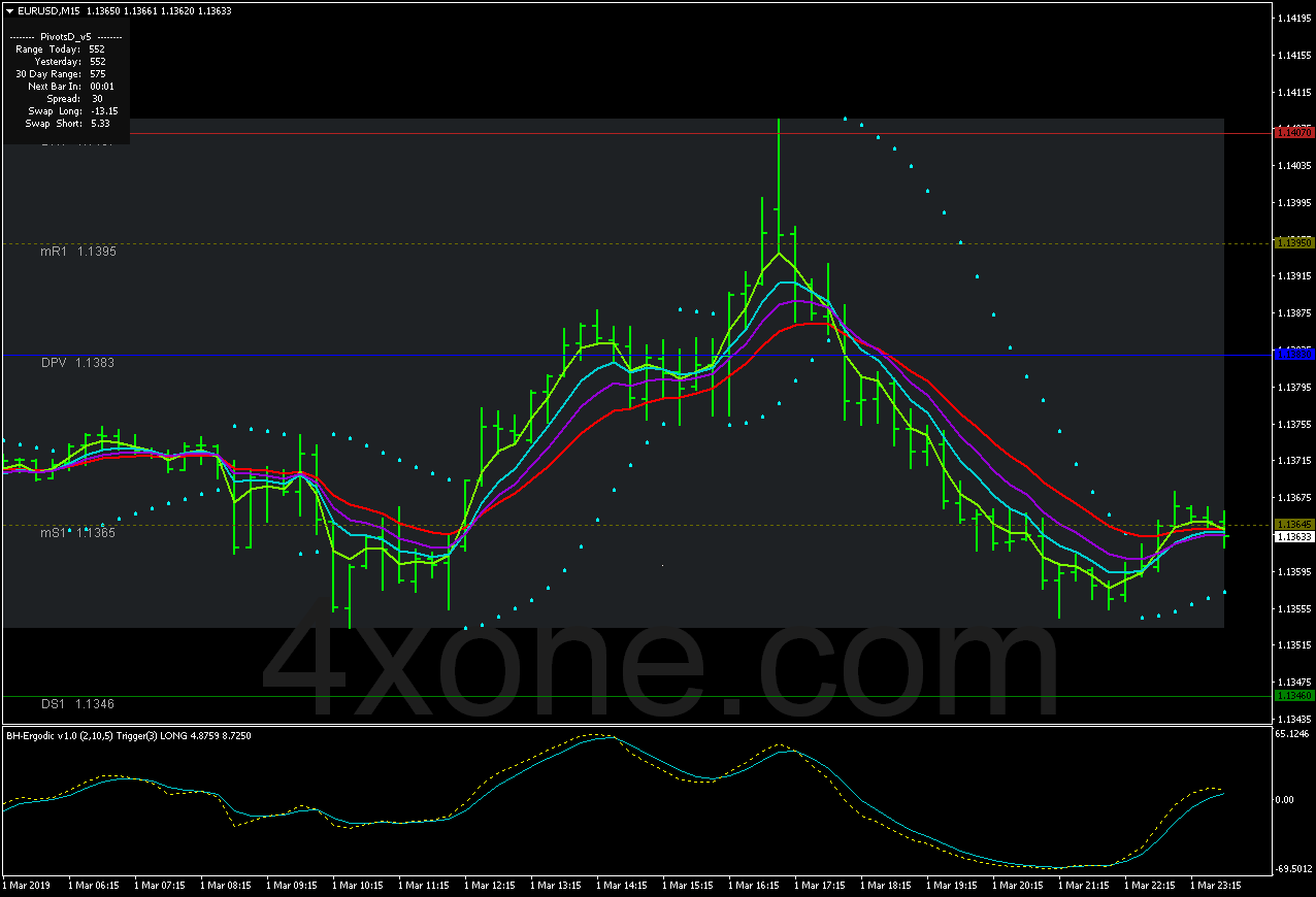 Profitable Trading Strategy 4xone - Stunning Dark Illustration - HD