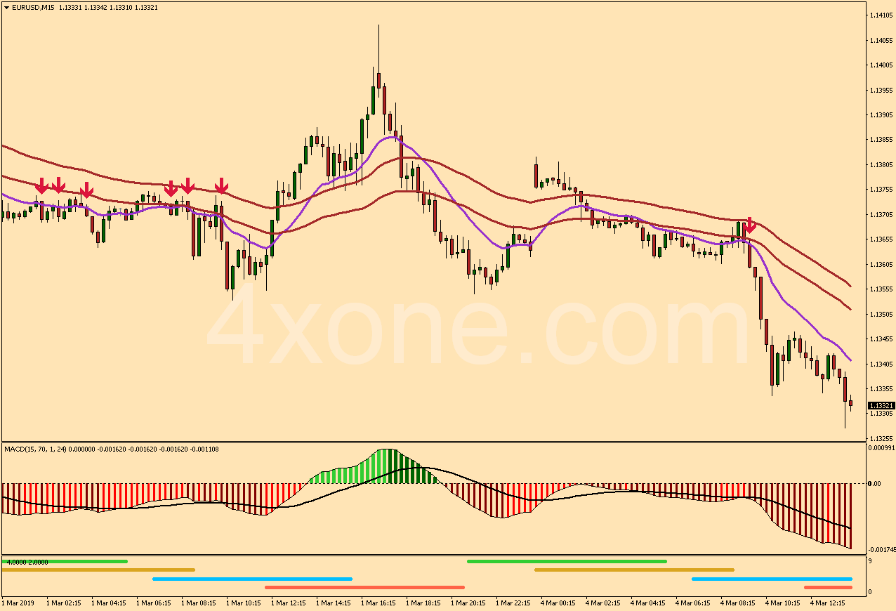 What Is Binary Option Trading System - Classic Mobile Nature Backgrounds | Free Download