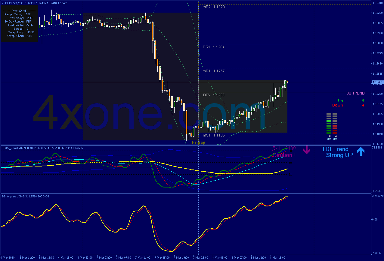 Magic Fx Trading System 4xone - Minimal Photos - Classic HD Collection