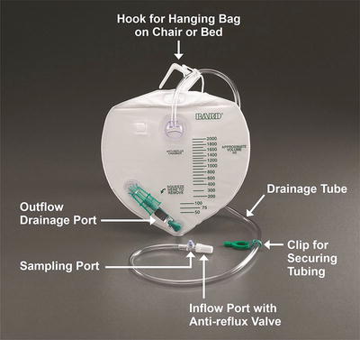 Urinary drainage bags