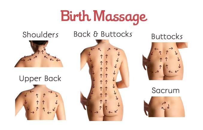 photo Pressure Points To Induce Labor acupressure points