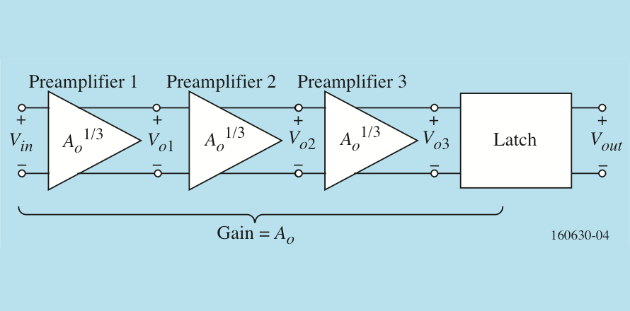 Cmos Analog Circuit Design Basiccircuits Aicdesign Org - Premium Gradient Background - Desktop