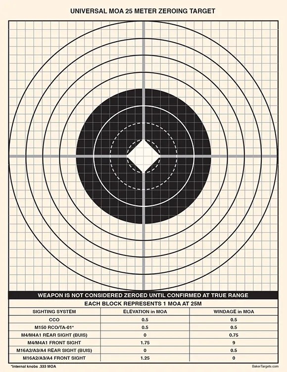 2-sided universal moa 25 meter zeroing target